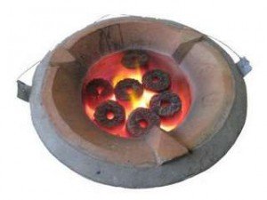 Meghana coconut Industry